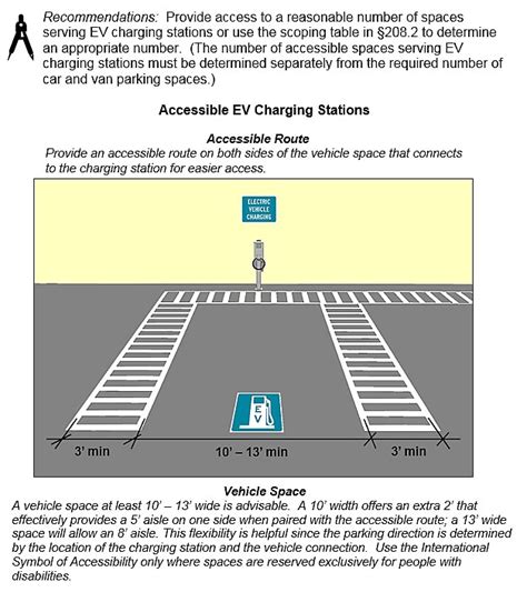 Chapter 17.27 PARKING STANDARDS AND REQUIREMENTS.